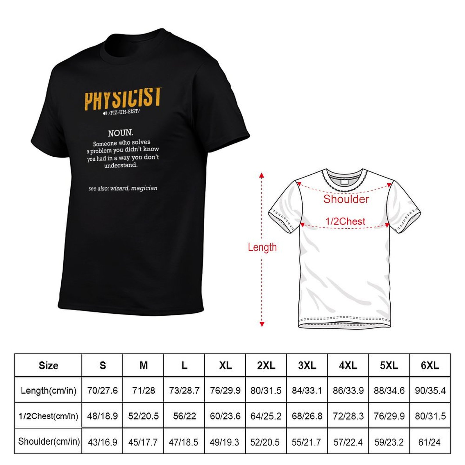 Physiker-Definition, Wissensch – Street Fashion Definition Bewertung und Preis